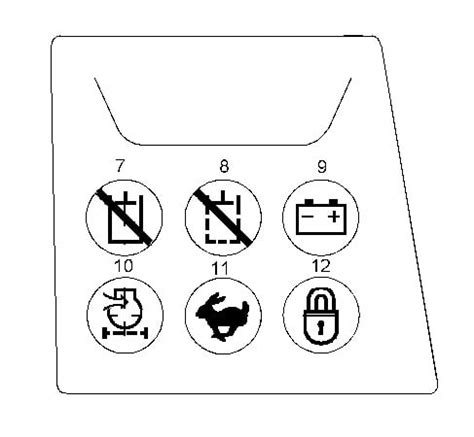 cat skid steer warning light meaning|cat skid steer error codes.